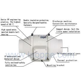 FF100-Lab Plastic pipeline blower,INLINE fan,2 Speed Control Mixed Flow In line Duct Fa