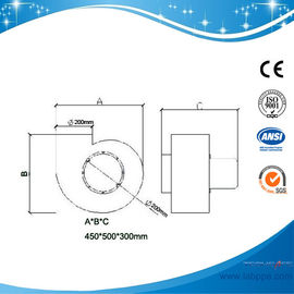 SH200A-fume cupboard centrifugal fan Lab Fume hood Extractor/Exhaust blower fan,PP,fume cupboard exhaust centrifugal fan