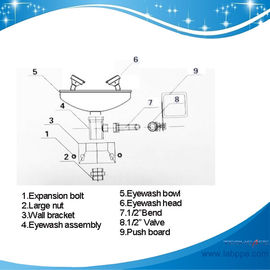 SH359DZ-wall mounted eye wash station safety eye wash stations dust shield eye washer ANSI Z358.1-2014 eyewasher