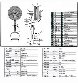 SH650DH-Atomizing cooling spray blower fan Cooling dust removal odor removal anti-static